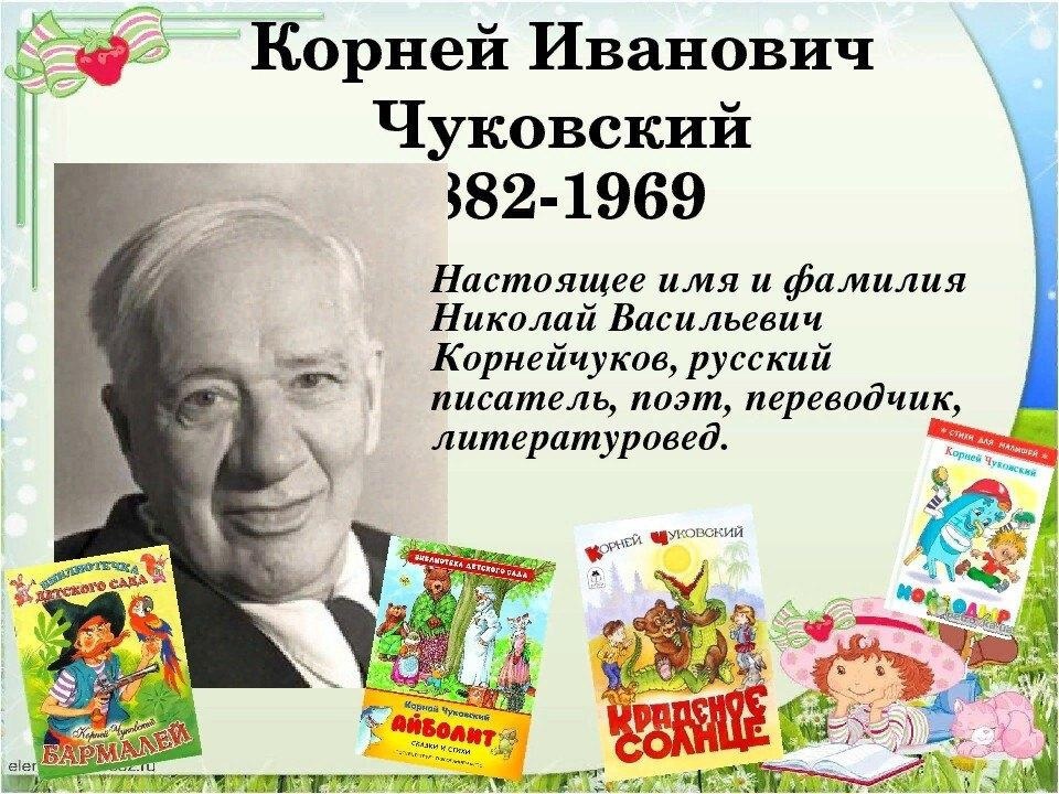 Веселые произведения детских писателей 2 класс презентация